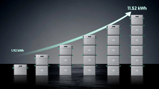 Batteries solaires modulaires empilables, de 1,92 kWh à 11,52 kWh de capacité utile