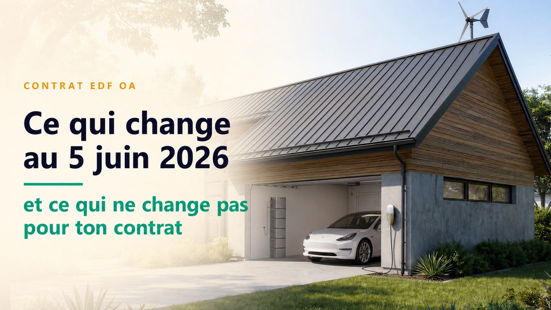 Carte-titre : Contrat EDF OA. Ce qui change au 5 juin 2026, et ce qui ne change pas pour ton contrat. Maison à bardage bois, toiture métallique sombre, petite éolienne ; garage ouvert avec voiture électrique en charge et batterie murale.