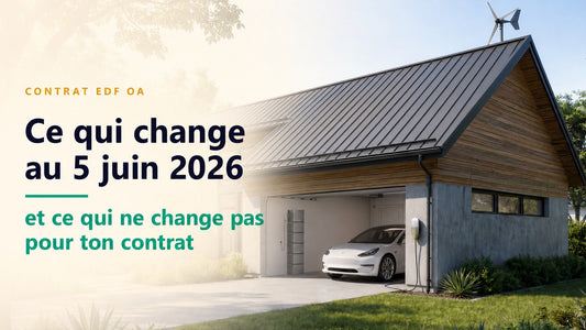 Carte-titre : Contrat EDF OA. Ce qui change au 5 juin 2026, et ce qui ne change pas pour ton contrat. Maison à bardage bois, toiture métallique sombre, petite éolienne ; garage ouvert avec voiture électrique en charge et batterie murale.