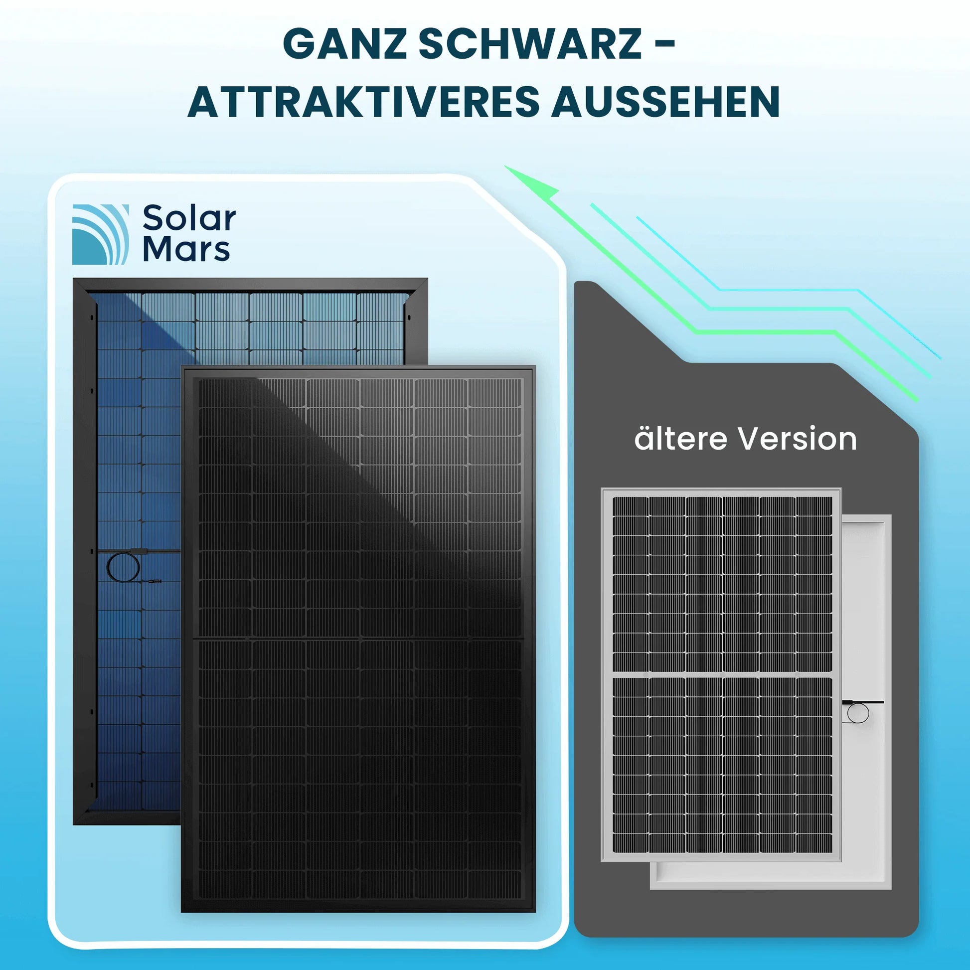 ANKER SOLIX Système de stockage d'énergie solaire Anker SOLIX Solarbank 2 E1600 Pro pour balcon, avec module solaire de 500 Wc