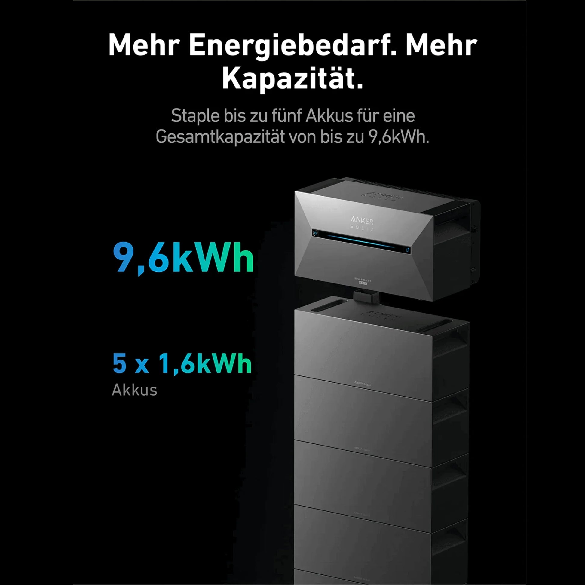ANKER SOLIX Système de stockage d'énergie solaire Anker SOLIX Solarbank 2 E1600 Pro pour balcon, avec module solaire de 500 Wc