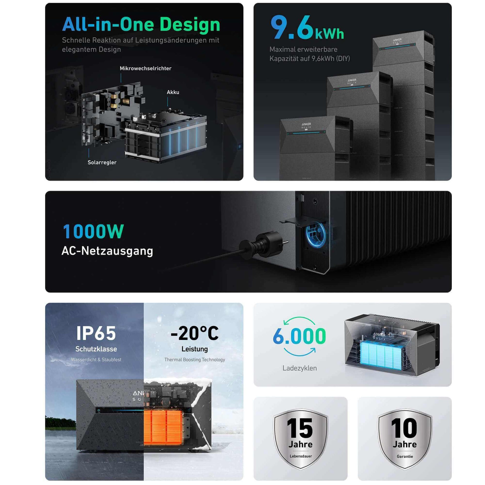 ANKER SOLIX Système de stockage d'énergie solaire Anker SOLIX Solarbank 2 E1600 Pro pour balcon, avec module solaire de 500 Wc