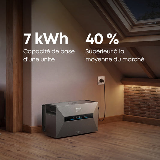 7 kWh de capacité de base par unité, 40 % au-dessus de la moyenne du marché