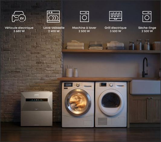 Port de secours 3 680 W intégré : lave-linge, sèche-linge, grill électrique, recharge de véhicule électrique